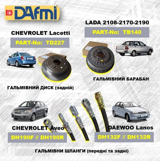 Розширення асортименту від ДАФМІ